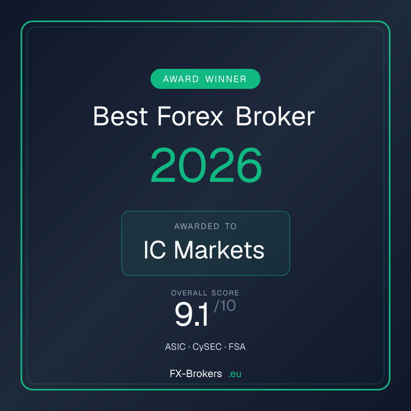 Best IC Markets Review 2026 award badge
