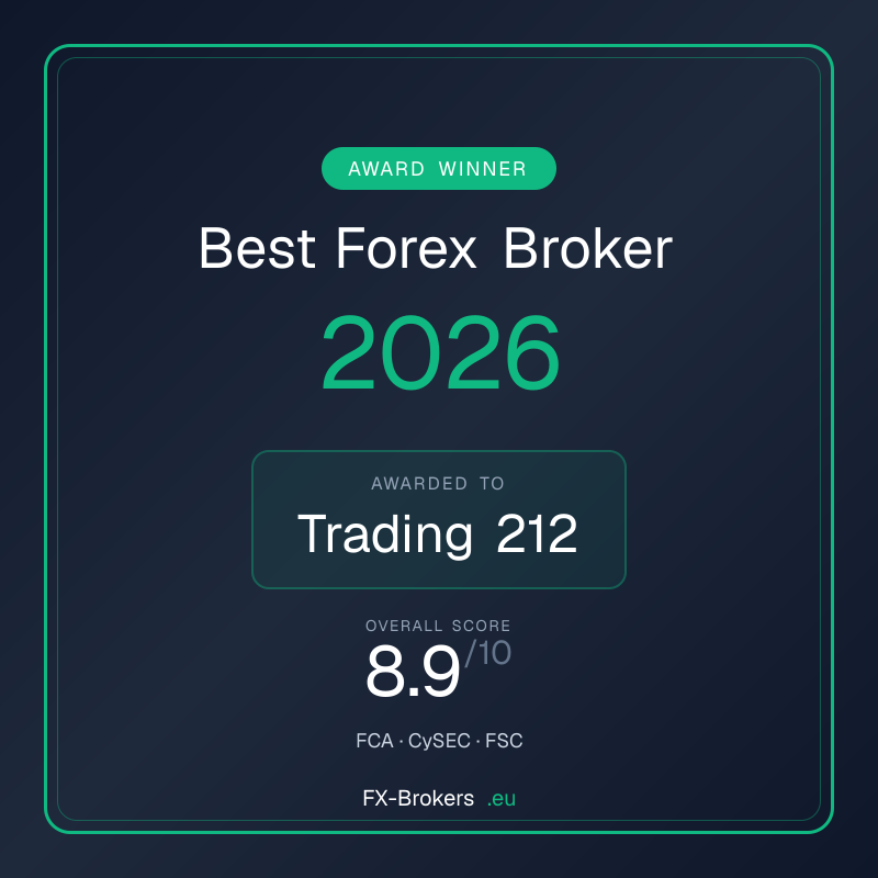 Best Trading 212 Review 2026 award badge